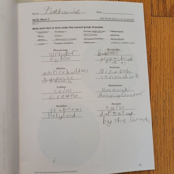 Abeka Old World History Geography Maps Activities Textbook 6 Book Lot Homeschool - Picture 5 of 6